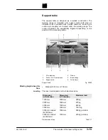 Предварительный просмотр 126 страницы Trumpf LASERCELL 1005 Operator'S Manual