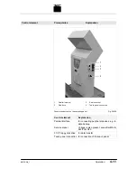 Предварительный просмотр 171 страницы Trumpf LASERCELL 1005 Operator'S Manual