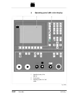 Предварительный просмотр 182 страницы Trumpf LASERCELL 1005 Operator'S Manual