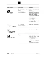 Предварительный просмотр 184 страницы Trumpf LASERCELL 1005 Operator'S Manual