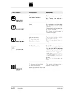 Предварительный просмотр 186 страницы Trumpf LASERCELL 1005 Operator'S Manual