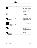 Предварительный просмотр 192 страницы Trumpf LASERCELL 1005 Operator'S Manual