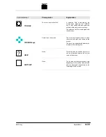 Предварительный просмотр 193 страницы Trumpf LASERCELL 1005 Operator'S Manual