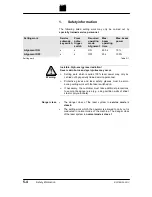 Предварительный просмотр 417 страницы Trumpf LASERCELL 1005 Operator'S Manual