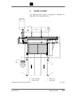 Предварительный просмотр 631 страницы Trumpf LASERCELL 1005 Operator'S Manual