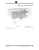 Предварительный просмотр 642 страницы Trumpf LASERCELL 1005 Operator'S Manual