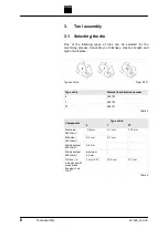 Preview for 8 page of Trumpf N 700-0 Operator'S Manual