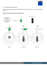 Предварительный просмотр 10 страницы Trumpf OMLOX SATELLITE User Manual