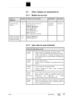 Предварительный просмотр 56 страницы Trumpf quicksharp Operator'S Manual