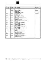 Preview for 71 page of Trumpf quicksharp Operator'S Manual