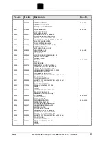 Предварительный просмотр 80 страницы Trumpf quicksharp Operator'S Manual