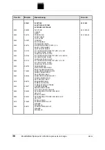 Предварительный просмотр 87 страницы Trumpf quicksharp Operator'S Manual