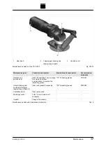 Preview for 17 page of Trumpf TKA 300-0 Operator'S Manual