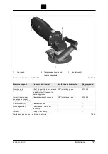 Предварительный просмотр 17 страницы Trumpf TKA 500-0 Operator'S Manual