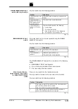 Preview for 15 page of Trumpf TruBend 2000 Series Operator'S Manual