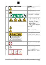 Preview for 17 page of Trumpf TruBend 2000 Series Operator'S Manual