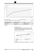 Preview for 35 page of Trumpf TruBend 2000 Series Operator'S Manual