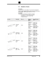 Preview for 9 page of Trumpf TruTool C 160 Operator'S Manual