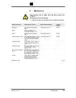 Preview for 13 page of Trumpf TruTool C 160 Operator'S Manual