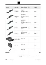 Preview for 10 page of Trumpf TruTool C 250 Operator'S Manual