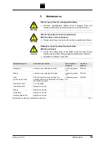 Preview for 19 page of Trumpf TruTool C 250 Operator'S Manual