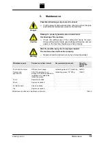 Preview for 13 page of Trumpf TruTool N 350 Operator'S Manual