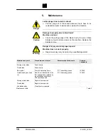 Preview for 10 page of Trumpf TruTool S 214 Operator'S Manual