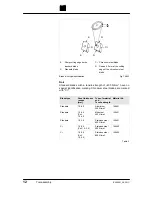 Preview for 12 page of Trumpf TruTool S 450 Operator'S Manual