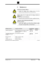 Preview for 23 page of Trumpf TruTool TKA 300 Operator'S Manual