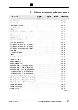 Preview for 27 page of Trumpf TruTool TKA 300 Operator'S Manual