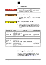 Preview for 17 page of Trumpf TruTool TKF 1100 Operator'S Manual