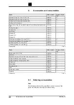 Preview for 22 page of Trumpf TruTool TKF 1100 Operator'S Manual