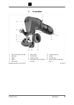 Preview for 5 page of Trumpf TruTool TKF 700 Operator'S Manual