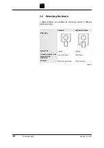 Preview for 10 page of Trumpf TruTool TKF 700 Operator'S Manual