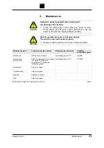 Preview for 21 page of Trumpf TruTool TKF 700 Operator'S Manual