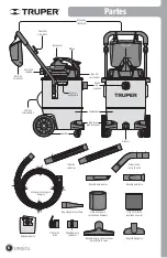 Preview for 18 page of Truper 101522 Manual