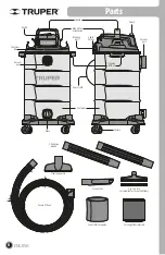 Preview for 6 page of Truper 101525 Manual