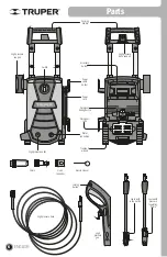 Preview for 6 page of Truper 101595 Manual