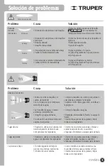 Предварительный просмотр 9 страницы Truper 12128 Manual