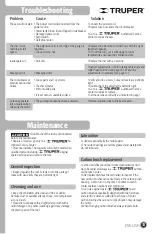 Preview for 13 page of Truper 12464 Manual