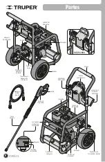 Preview for 6 page of Truper 12908 Manual