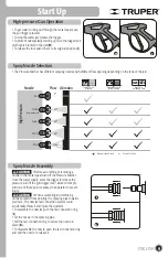 Preview for 25 page of Truper 12908 Manual