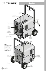 Preview for 6 page of Truper 13106 Instruction Manual