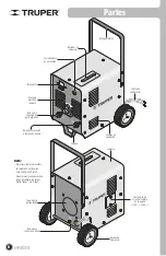 Preview for 6 page of Truper 13107 Manual