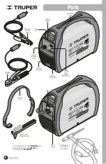 Предварительный просмотр 20 страницы Truper 13695 Manual