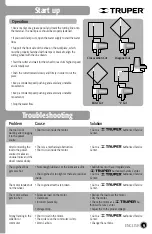 Preview for 21 page of Truper 13978 Manual