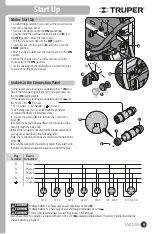 Preview for 27 page of Truper 14359 Manual