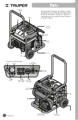 Предварительный просмотр 6 страницы Truper 15345 Manual