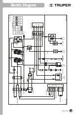 Предварительный просмотр 13 страницы Truper 15345 Manual