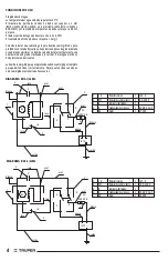 Preview for 5 page of Truper 16933 Manual